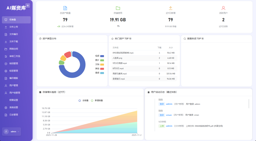 XMAM AI智慧媒资系统产品图片